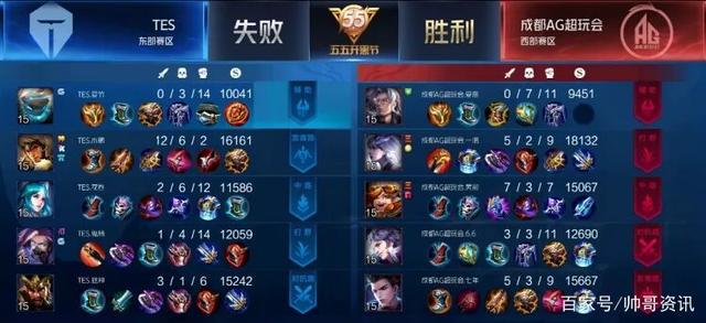 更是对年轻 更是对年轻