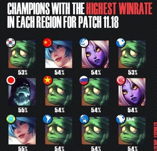 如今的火箭 如今的火箭