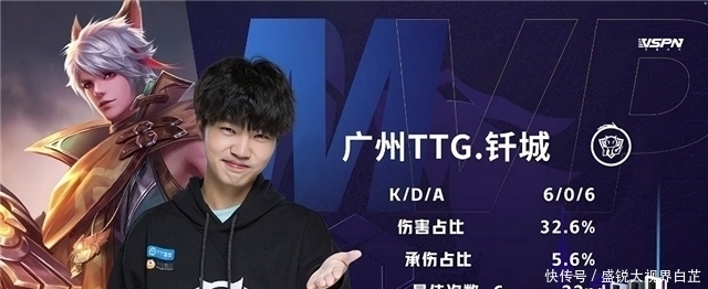 他的故事激 他的故事激
